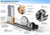 Electromechanical can crusher-工业设备-工具-工业CAD模型-3D城