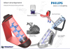 Philips Mixer Blender Concept-工业设备-机器设备-工业CAD模型-3D城