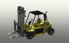 forklift-工业设备-机器设备-工业CAD模型-3D城